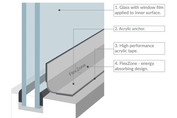 Screenshot 2024 07 02 at 11.36.23